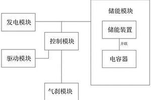 自发电式环保汽车能源利用系统