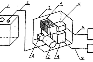 零碳一体机及工作方法