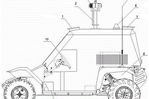 全地形遥控侦察车及其系统