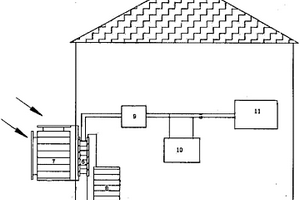 利用建筑物内外环境温差的发电系统