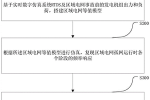 区域电网孤网运行的仿真方法及系统