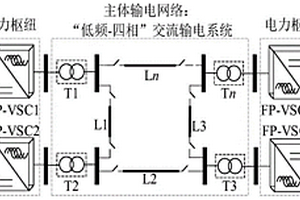 全电力电子化低频-四相独立电力系统
