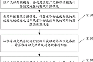水冷却光伏-光热发电系统输出功率计算方法及系统