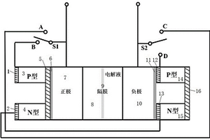 智能型热电-电池集成结构