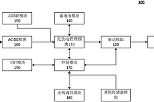 基于太阳能的智能照明系统