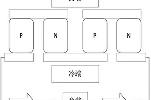 基于塞贝克效应的热机装置