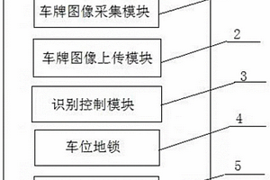 充电桩车位自动识别地锁系统