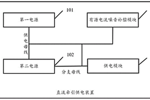 直流牵引供电装置及系统