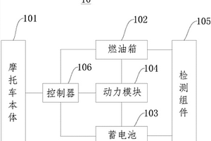 混合动力摩托车
