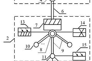 用于电改的增量配电网构建应用方法与多电源直供电系统