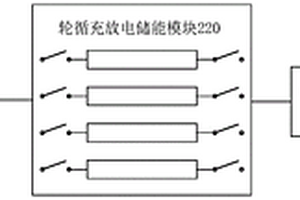 基于轮循式储能的充电系统