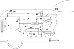 带有冷却液回路的新能源汽车用空调热泵系统
