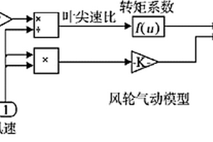 风力发电并网储能系统