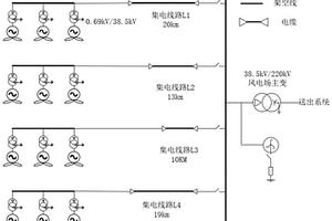 基于相关系数的风电场集电线路单相接地故障选线方法