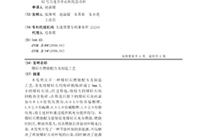 煤矸石燃烧配方及制造工艺