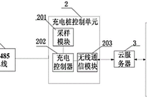 基于微信小程序的智能车联网电源控制系统