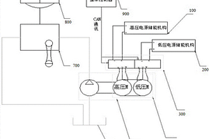电动液压助力转向的控制系统及其控制方法