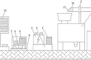 环保的建筑材料回收装置