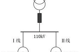 基于数据预判的智慧化备自投装置在线投退方法