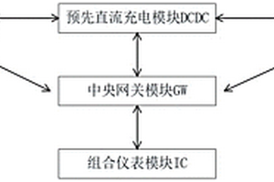 燃油车双发电机运行系统及其控制方法
