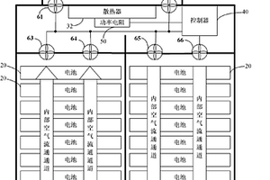 电池的充电方法和装置