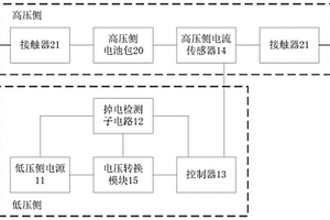 掉电检测电路的控制方法、控制器及介质