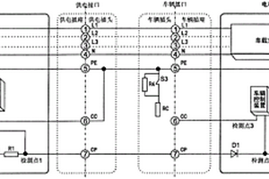 电动汽车双向充电车载充电机