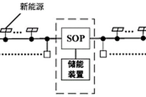 含储能的柔性开关一体装置及其控制方法
