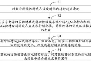具有自修复能力的无机柔性热电薄膜器件及制备方法