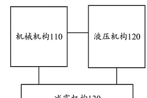 可调节悬架及其控制方法和控制装置