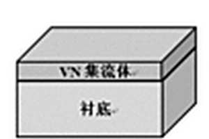 全氮化钒集流体/电极超级电容器及其制备方法
