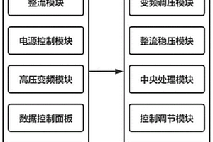 海洋用高频无线充电装置
