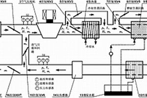 用于质子交换膜燃料电池的阴极排气再循环系统