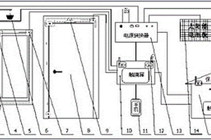 新型智能家居防盗系统