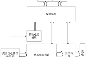 适用于公交或物流场站的电动汽车充电设备及方法