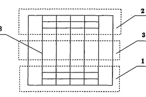 温室气体减排以及商业化利用方法