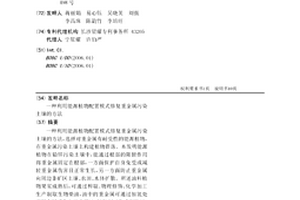 利用能源植物配置模式修复重金属污染土壤的方法