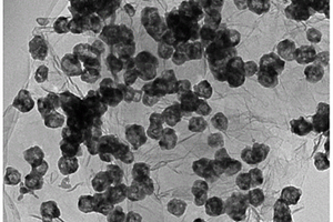 氮掺杂石墨烯与Co3O4空心纳米球复合材料及其制备方法和应用
