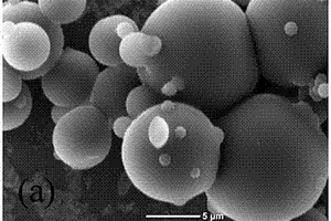 钴镍双氢氧化物/碳微球复合电极材料的制备方法