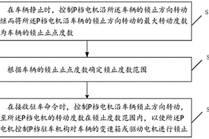 基于电子P挡的驻车方法及电子P挡控制系统