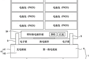 换电电动车辆、充电站以及充电方法