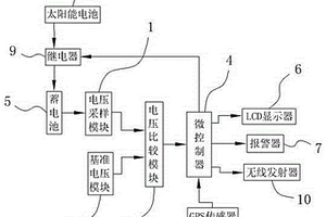 新型蓄电池欠压检测电路