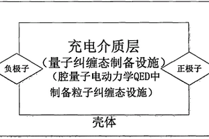 量子电池