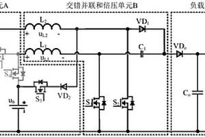 多工况高增益多端口DC/DC变换器