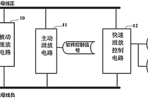 高压放电方法、装置及电机