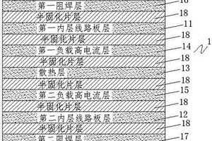用于新能源汽车的动力电池的线路板