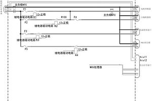 新能源汽车用高压配电盒控制器