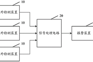新能源汽车底盘防刮系统