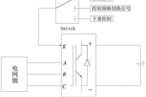 储能辅助新能源电站参与系统调频的控制策略
