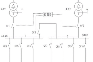新能源变电站低压厂用电切换系统及方法